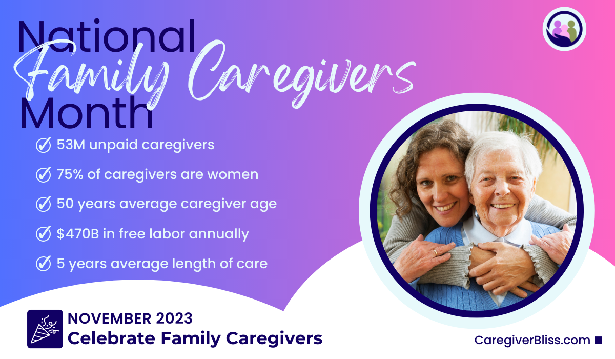 National Family Caregivers Month Celebrating Unsung Heroes